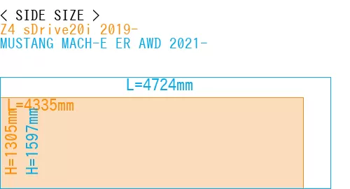 #Z4 sDrive20i 2019- + MUSTANG MACH-E ER AWD 2021-